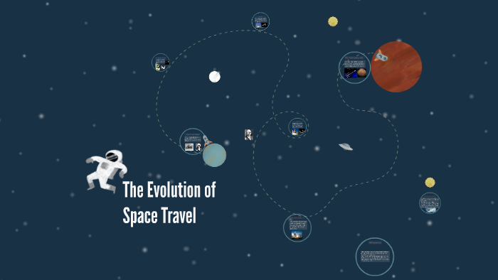 Space Shuttle by Dylan Barber on Prezi