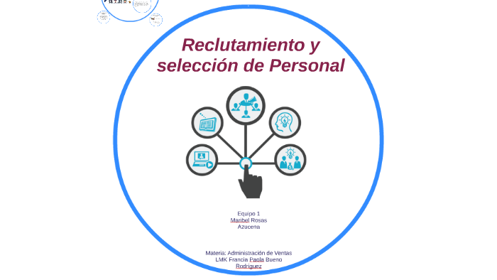 Reclutacion y seleccion de Personal by Maribel del carmen rosas on Prezi