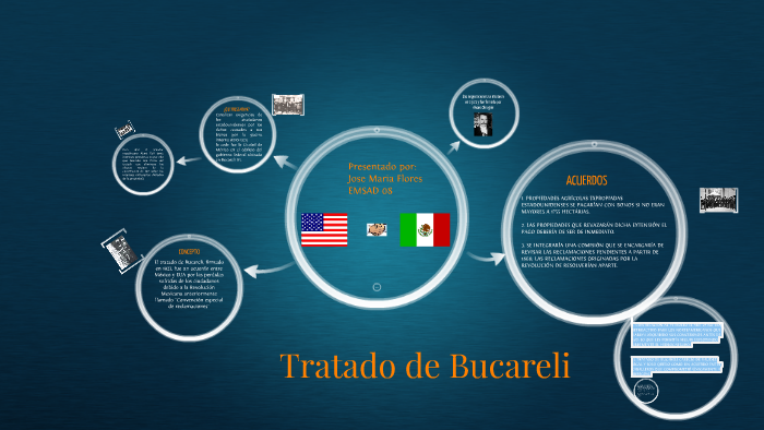 TRATADO DE BUCARELI 1923 by Jose Flores on Prezi
