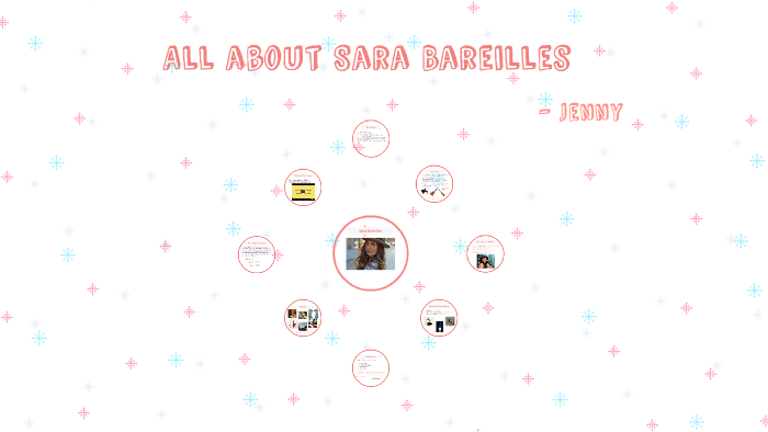 sara bareilles i choose you ukulele