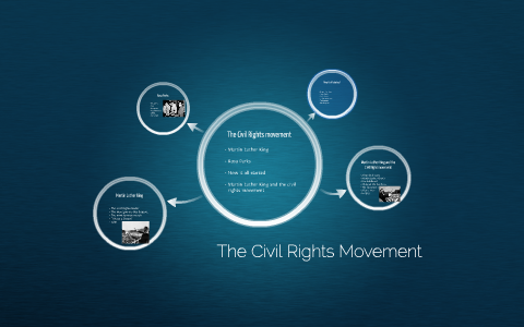 The civil rights movement by Julie Mygdal on Prezi