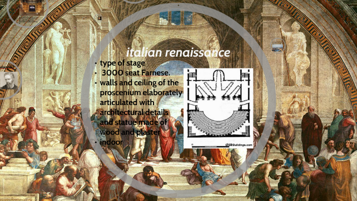 italian renaissance by arthur castle on Prezi