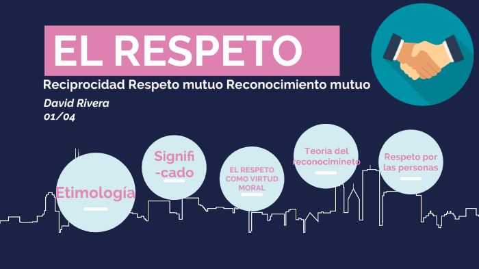 PRUEBA PARCIAL - EL RESPETO - David Rivera by Alex David on Prezi