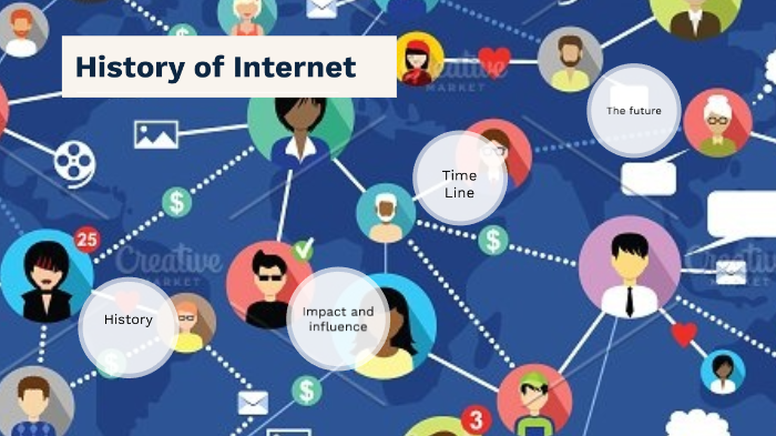 History of Internet by noor abdullah on Prezi