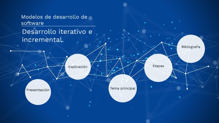 Modelos de desarrollo de software: Desarrollo iterativo e incremental. by  Ana Lozada