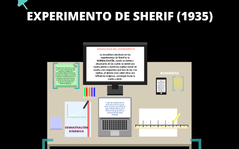EXPERIMENTO de sherif (1935) by Gabriela Carrillo Jaramillo ) on Prezi