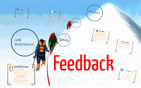 Effective Feedback by Pam Christopherson on Prezi