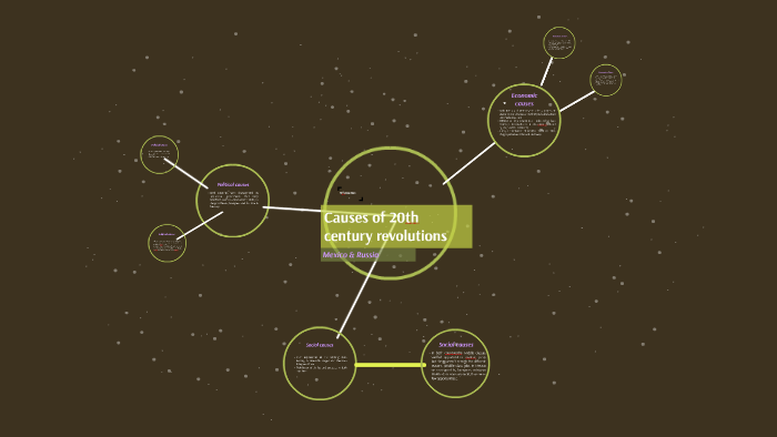Causes Of 20th Century Revolutions By Susana Vélez On Prezi
