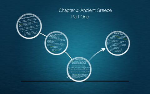 Chapter 4: Ancient Greece by Tammi Rice
