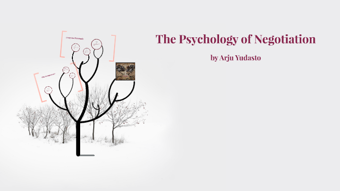 The Psychology Of Negotiation By Arju Yudasto On Prezi