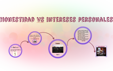 Honestidad Vs Intereses Personales By Diana Aime Anastacio