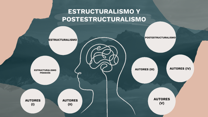 Cuadro Comparativo De Estructuralismo Y Postestructuralismo Pdmrea My Sexiezpix Web Porn