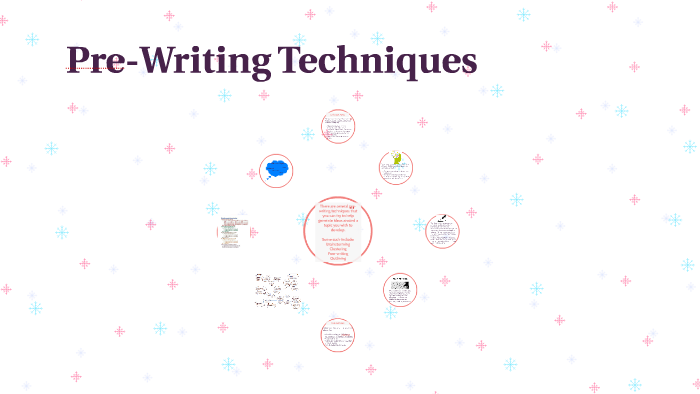 Pre-Writing Techniques by Sasha Shivers on Prezi