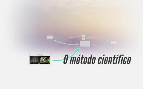 O método científico by Paula Martins on Prezi