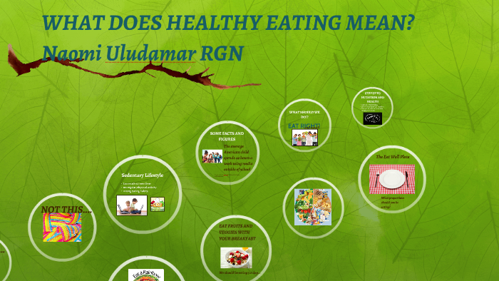 what-does-healthy-eating-mean-by-naomi-uludamar