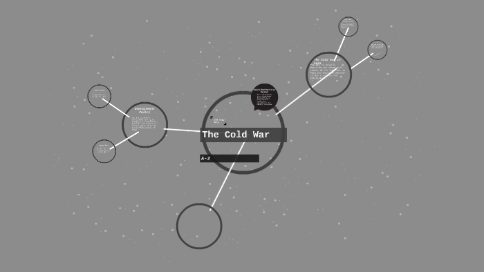 The Cold War A-2 by Arizona Mowery on Prezi