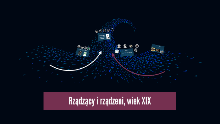 Rządzący i rządzeni, wiek XIX by Kuba Sarbinowski on Prezi