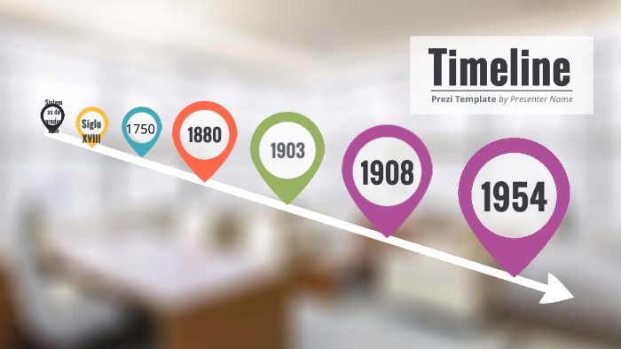 Evolución de los sistemas de producción by Lourdes Alvarez on Prezi