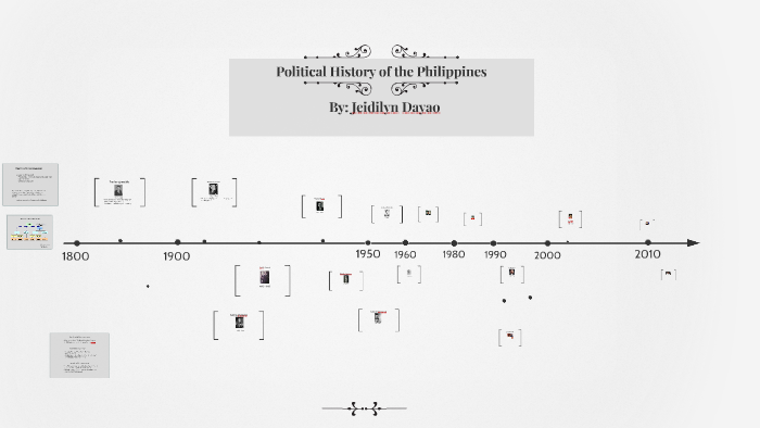 Political History of the Philippines by Jeidilyn Dayao on Prezi