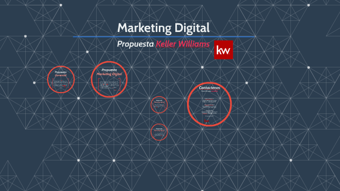 Propuesta Comercial y Marketing Digital by Marianela Heredia on Prezi