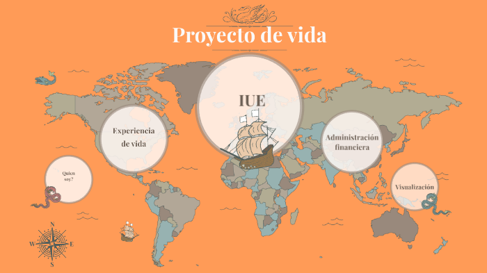 Proyecto de vida - Mauricio Gómez by Mauricio Gomez on Prezi