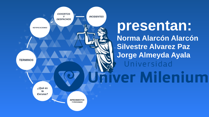 DERECHO LABORAL by Silvestre Alvarez on Prezi