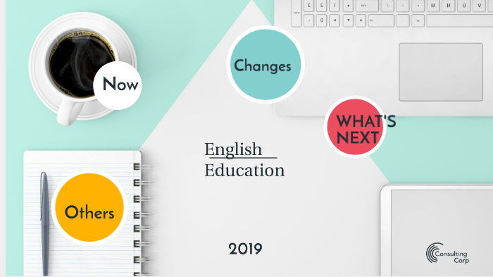 English Class by Hana Chung on Prezi