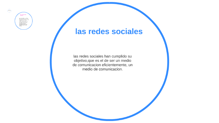 las redes sociales by maria jose durango on Prezi