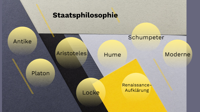 Staatsphilosophie by Alex Schmitt