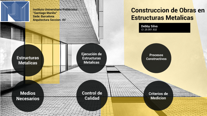 Construccion de Obras Metalicas by Debby Silva on Prezi