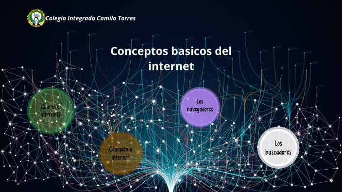 presentacion de internet y redes by Wendy Rosaura Moreno Uribe on Prezi
