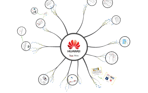 HUAWEI by on Prezi