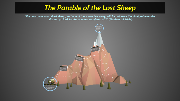 The Parable of the Lost Sheep by Lachlan Canning on Prezi