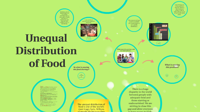 Unequal Distribution Of Food Aid