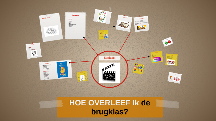 HOE OVERLEEF Ik de brugklas? by C. Bodmann on Prezi