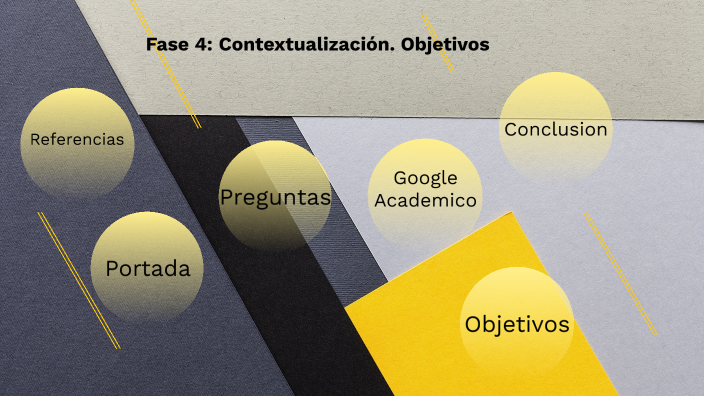 Fase 4: Contextualización. Objetivos by julio briones on Prezi