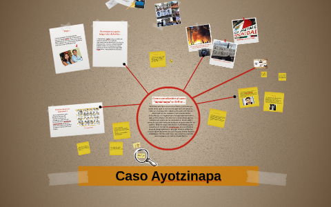 Caso Ayotzinapa by cynthia Pedroza Mendoza on Prezi
