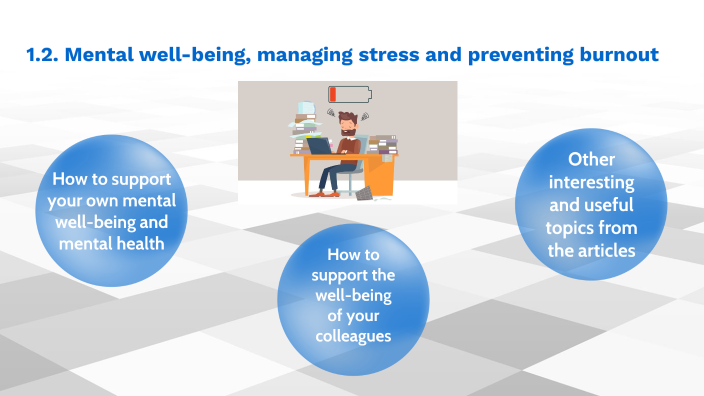 1.2. Mental Well-being, Managing Stress And Preventing Burnout By On Prezi