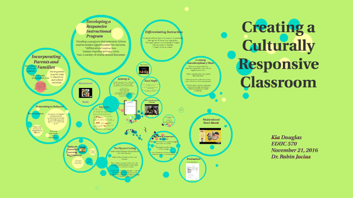 Creating a Culturally Responsive Classroom by Kia Douglas on Prezi