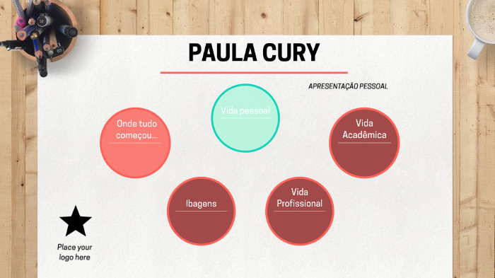 APRESENTAÇÃO PAULA by Paula Cury on Prezi