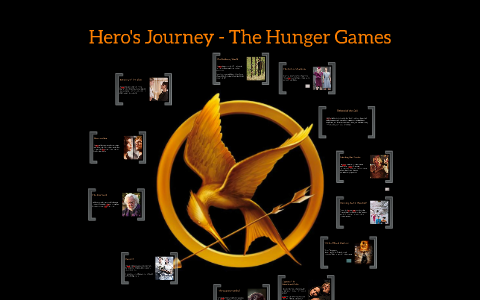 hero's journey for hunger games