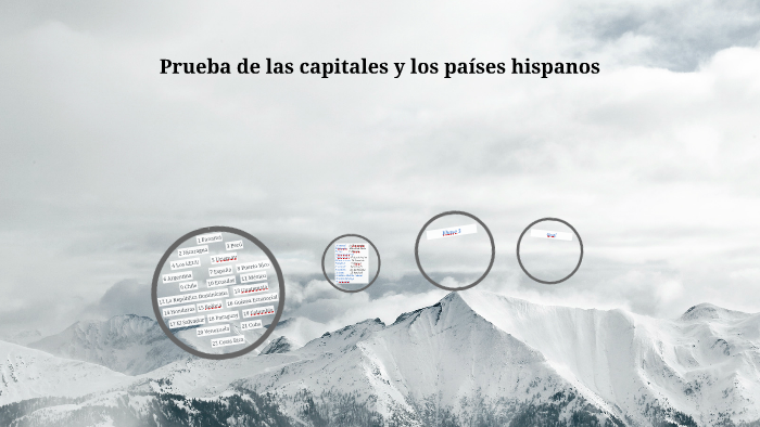 Prueba de las capitales y los países hispanos by julie fowler on Prezi