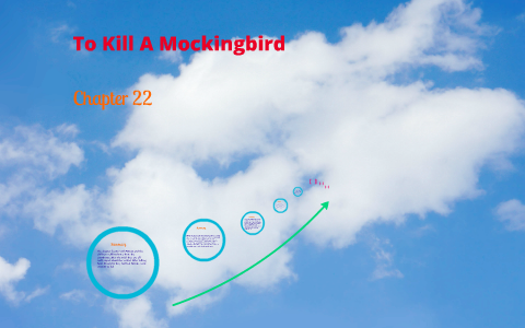 To KIll A Mockingbird Chapter 22 by Eva Papachristu on Prezi