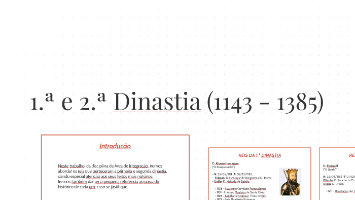 1 ª E 2 ª Dinastia 1143 1385 By Catia Teixeira