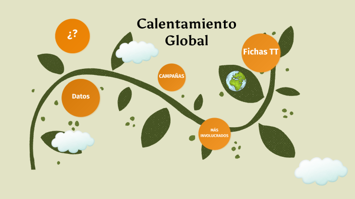 calentamiento global by BRENDA HUAYA on Prezi