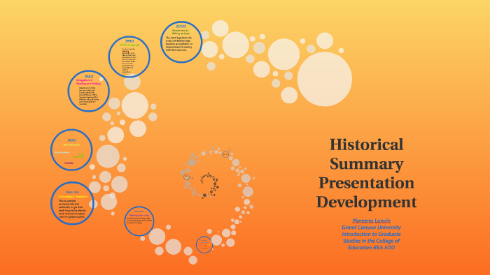 Timeline of Reading Instruction by Moreena Lawrie on Prezi