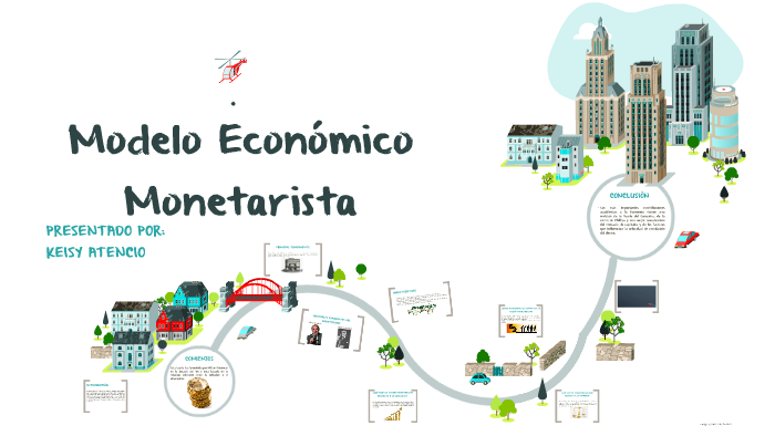 Modelo Economico Monetarista by Keizy Atencio on Prezi Next