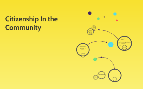 Citizenship In The Community By On Prezi