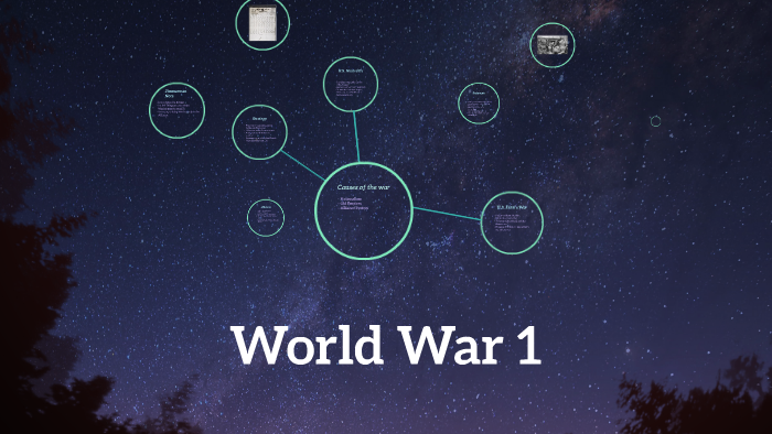 World War 1 by bryanna white on Prezi