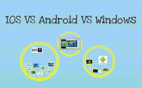 IOS VS Android VS Windows by Vivian Ye on Prezi